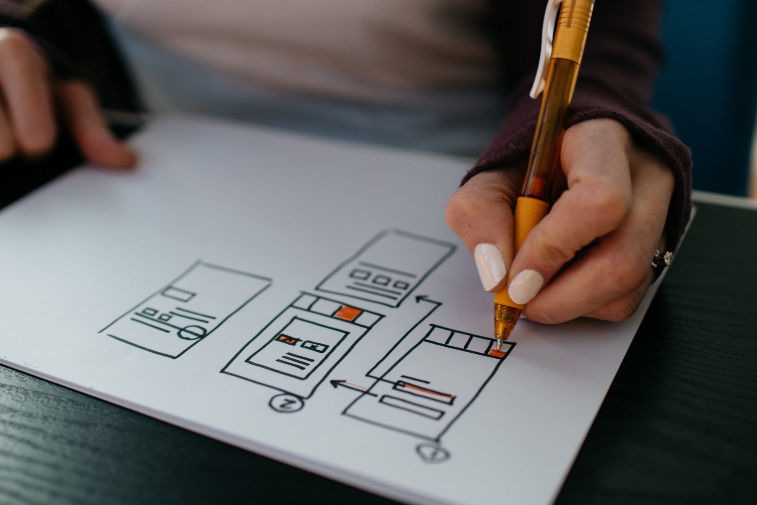 ux roadmapping whiteboard